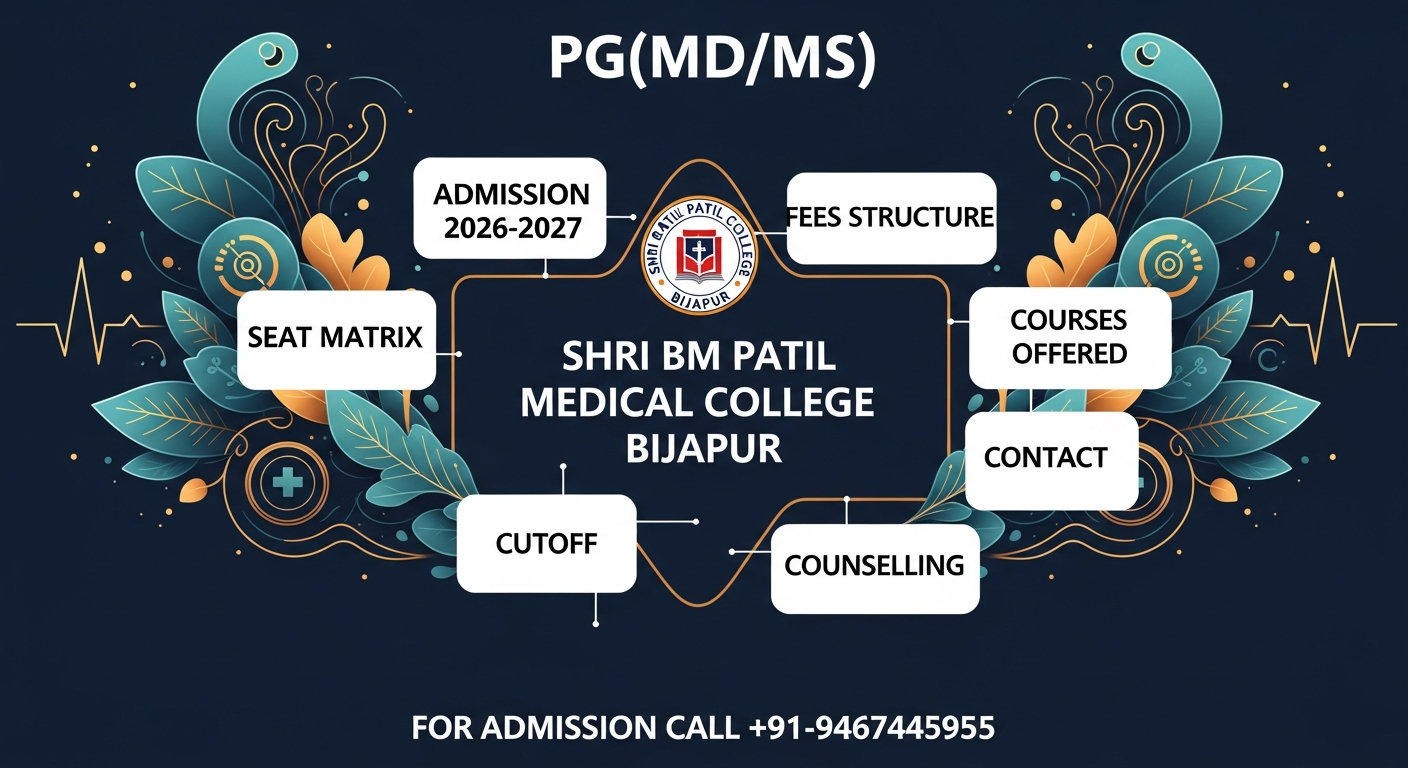 Shri BM Patil Medical College Bijapur PG(MD/MS) : Admission 2026-207 ,Fees Structure ,Seat Matrix ,Courses Offered ,Cutoff ,Counselling ,Contact